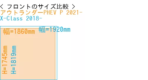 #アウトランダーPHEV P 2021- + X-Class 2018-